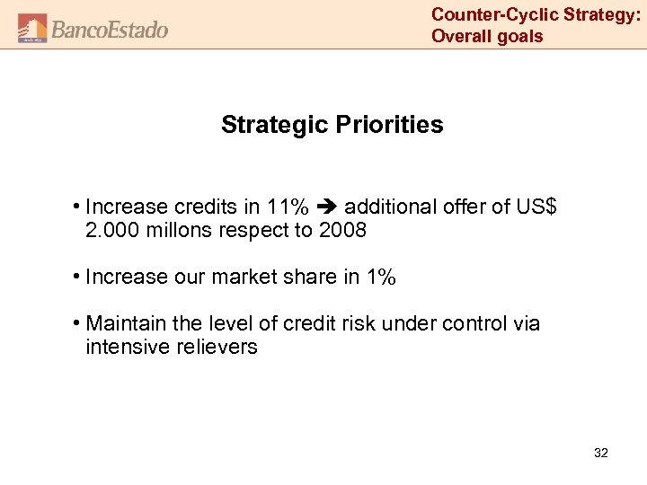 Counter-Cyclic Strategy: Overall goals Strategic Priorities • Increase credits in 11% additional offer of