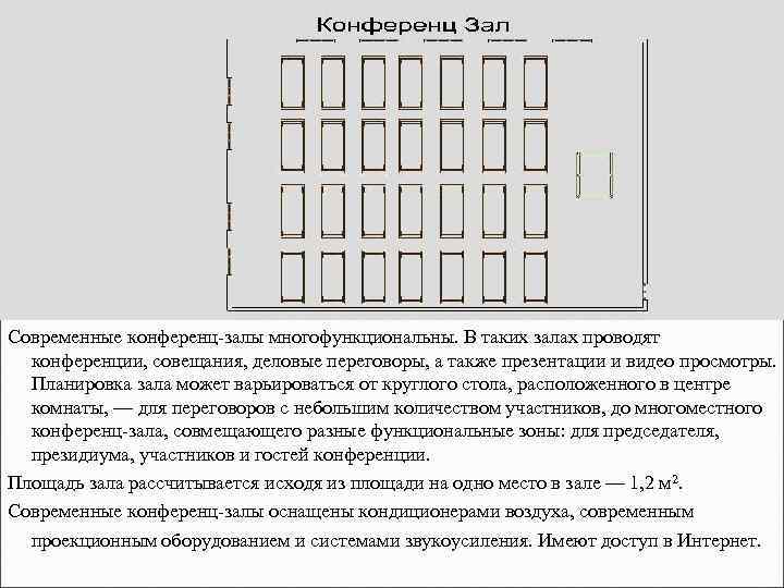 Современные конференц-залы многофункциональны. В таких залах проводят конференции, совещания, деловые переговоры, а также презентации