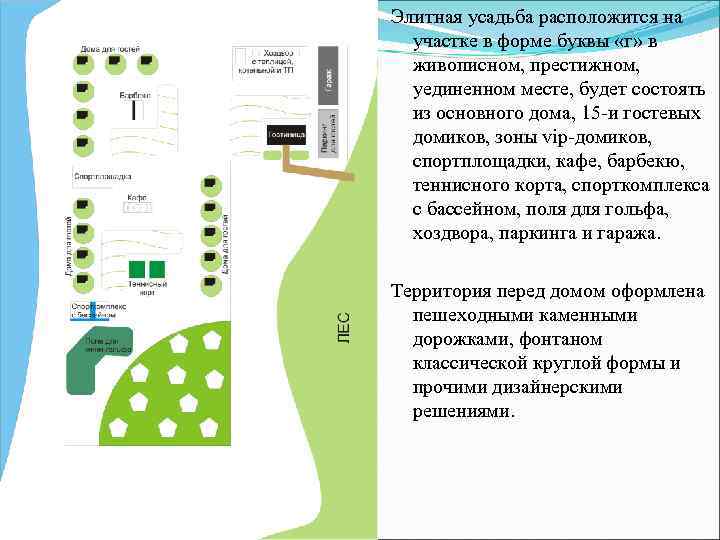 Элитная усадьба расположится на участке в форме буквы «г» в живописном, престижном, уединенном месте,
