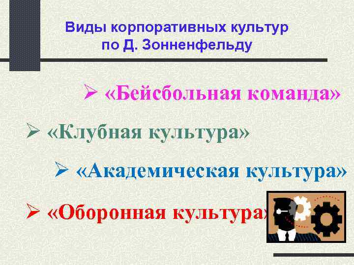 Виды корпоративных культур по Д. Зонненфельду Ø «Бейсбольная команда» Ø «Клубная культура» Ø «Академическая