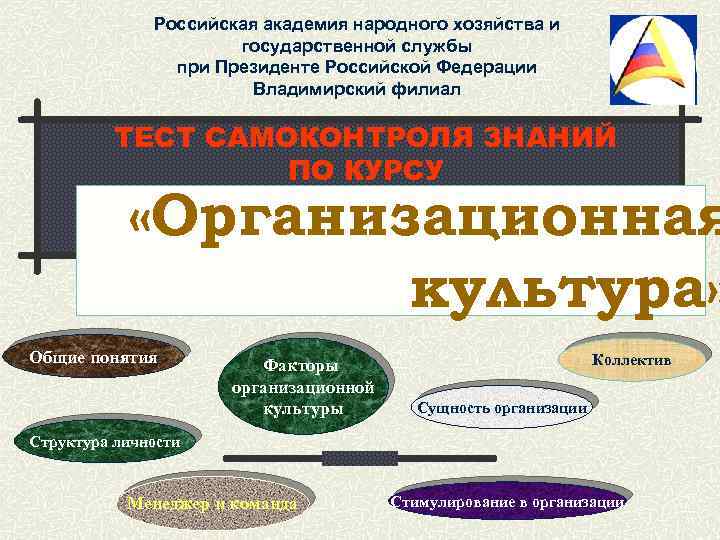 Российская академия народного хозяйства и государственной службы при Президенте Российской Федерации Владимирский филиал ТЕСТ