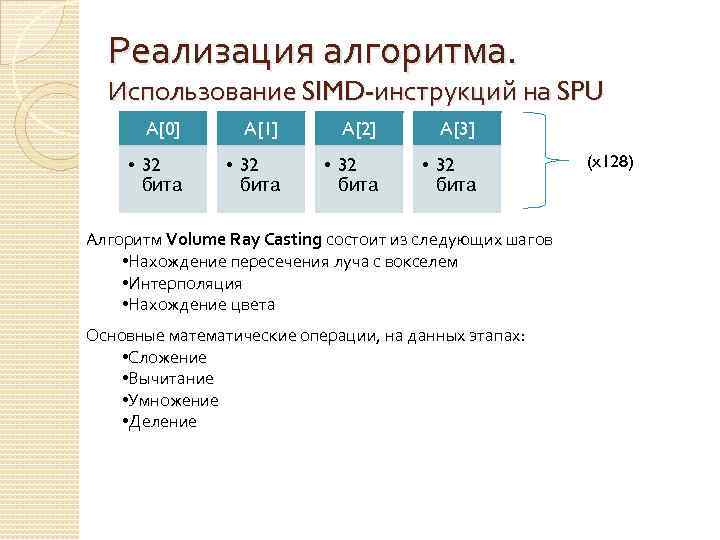 Реализация алгоритма. Использование SIMD-инструкций на SPU A[0] A[1] A[2] A[3] • 32 бита Алгоритм