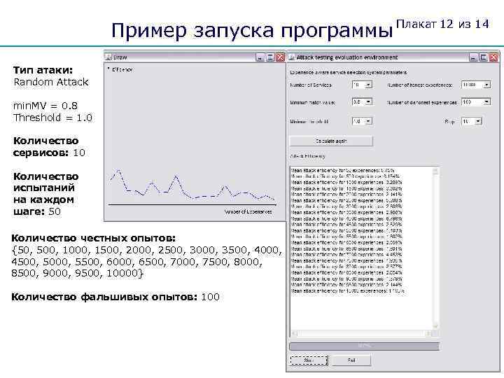 Пример запуска программы Тип атаки: Random Attack min. MV = 0. 8 Threshold =