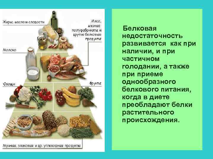 Белковая недостаточность развивается как при наличии, и при частичном голодании, а также приеме однообразного