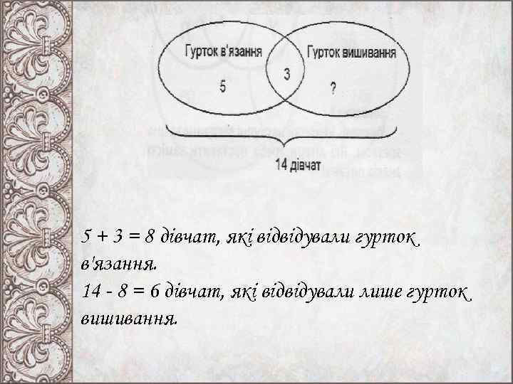 5 + 3 = 8 дівчат, які відвідували гурток в'язання. 14 - 8 =