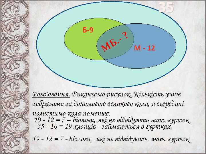 35 Б-9 М - 12 Розв'язання. Виконуємо рисунок. Кількість учнів зобразимо за допомогою великого