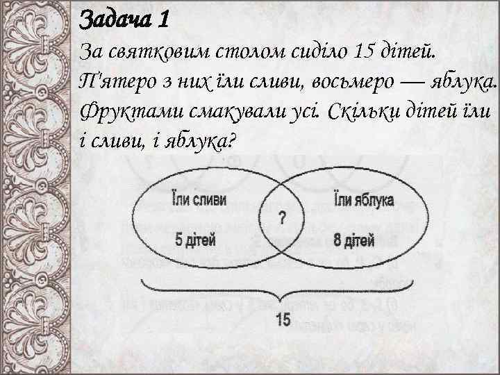 Задача 1 За святковим столом сиділо 15 дітей. П'ятеро з них їли сливи, восьмеро