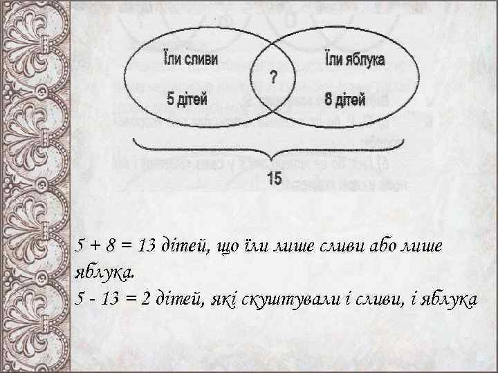 5 + 8 = 13 дітей, що їли лише сливи або лише яблука. 5