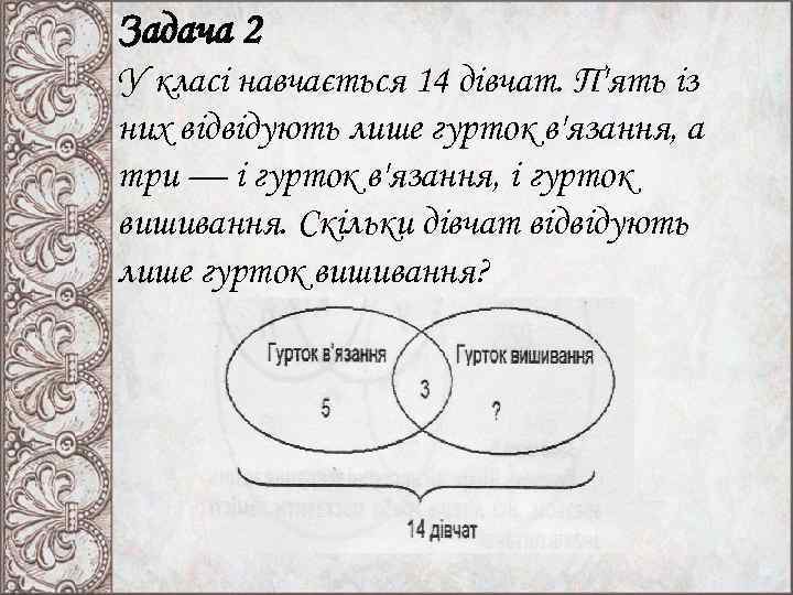 Задача 2 У класі навчається 14 дівчат. П'ять із них відвідують лише гурток в'язання,