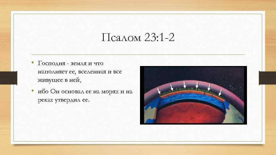 Псалом 23: 1 -2 • Господня - земля и что наполняет ее, вселенная и
