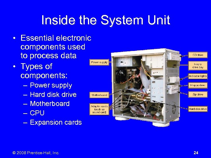 Inside the System Unit • Essential electronic components used to process data • Types