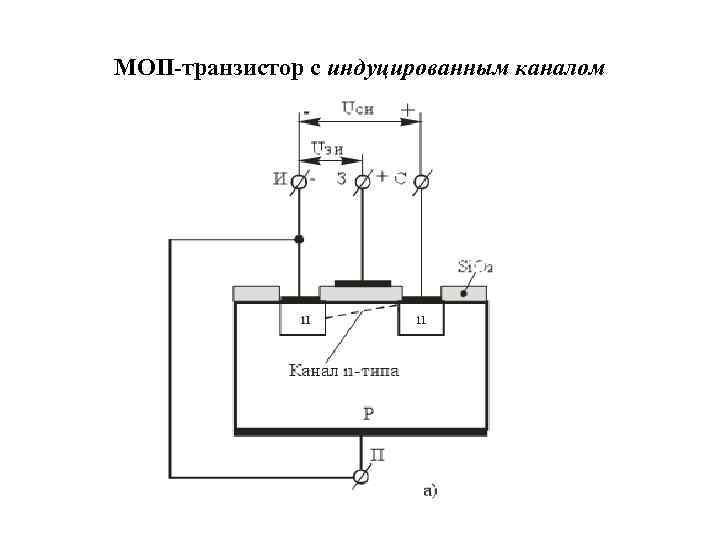 МОП-транзистор с индуцированным каналом 