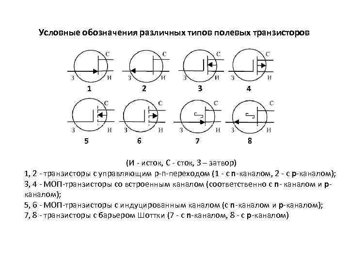 Полевой транзистор обозначение на схеме