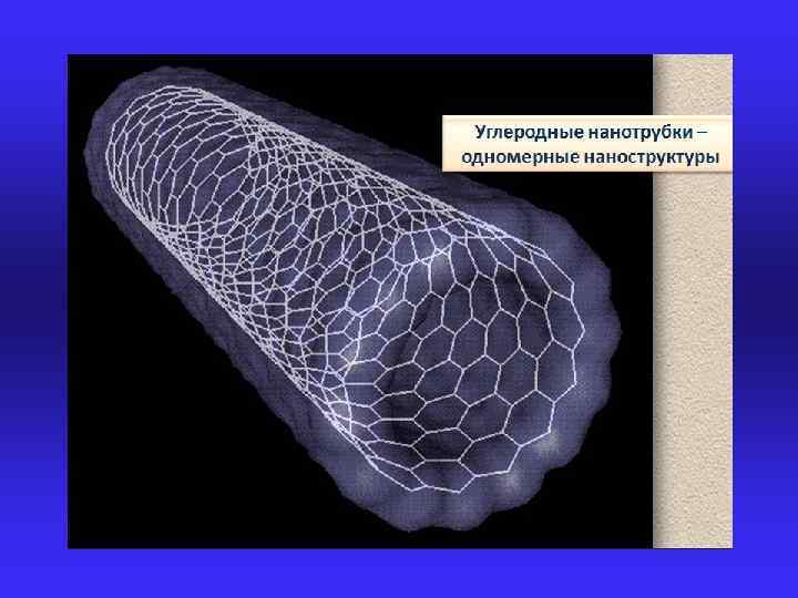 Углеродные нанотрубки презентация