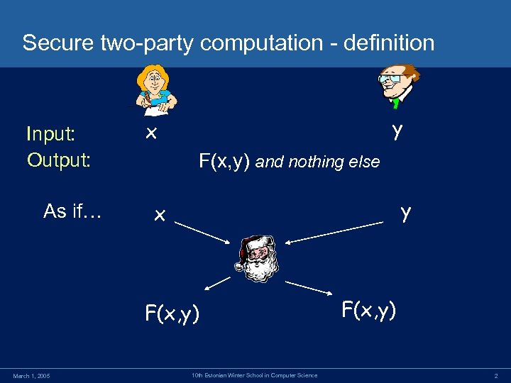 Secure two-party computation - definition Input: Output: As if… y x F(x, y) and