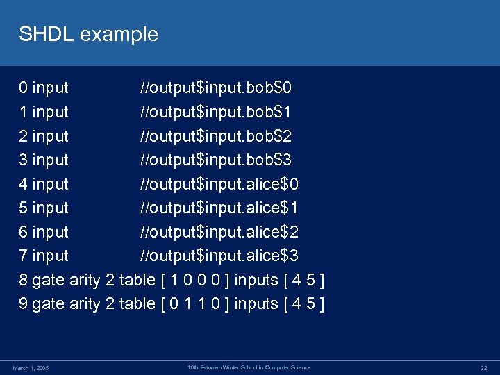 SHDL example 0 input //output$input. bob$0 1 input //output$input. bob$1 2 input //output$input. bob$2