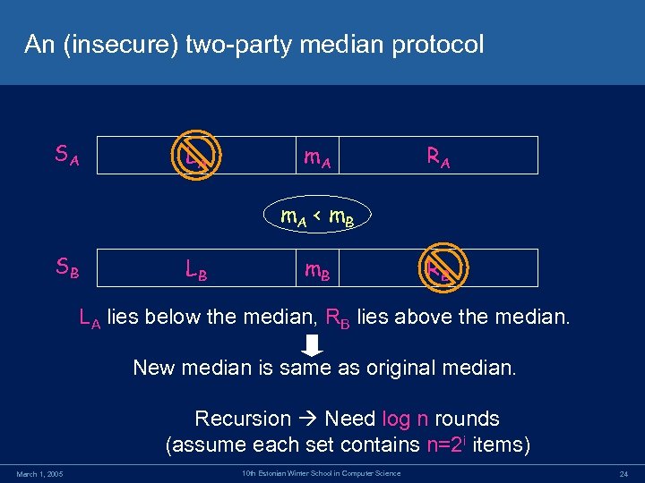 An (insecure) two-party median protocol SA LA m. A RA m. A < m.