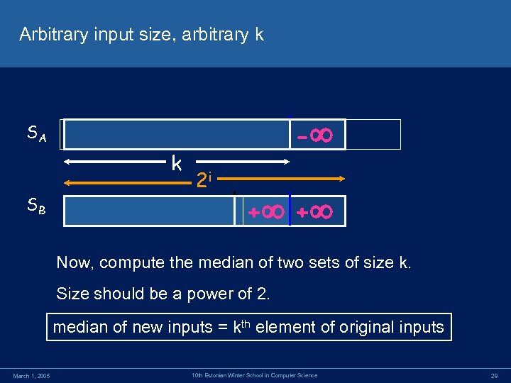 Arbitrary input size, arbitrary k - SA k SB 2 i + + Now,