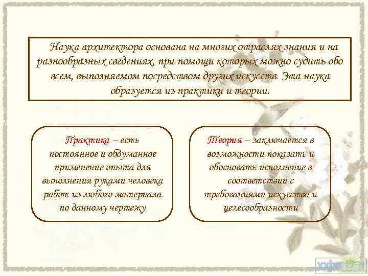 Наука архитектора основана на многих отраслях знания и на разнообразных сведениях, при помощи которых