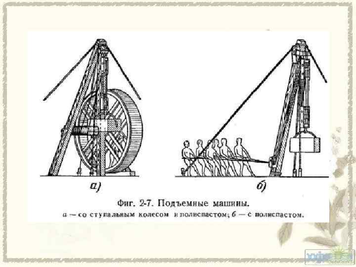 Марка витрувия поллиона об архитектуре