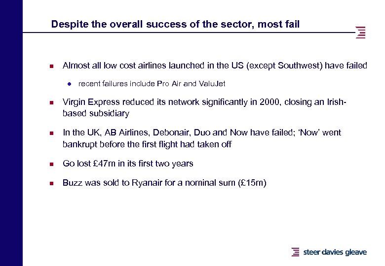 Despite the overall success of the sector, most fail n Almost all low cost