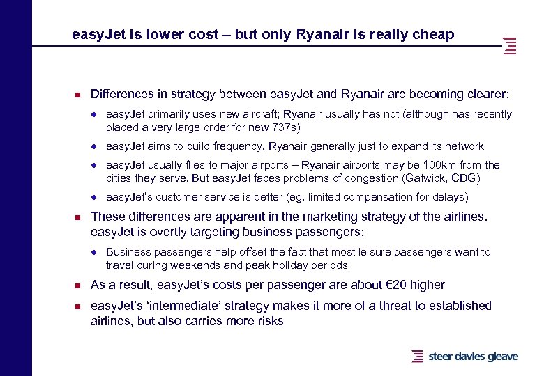 easy. Jet is lower cost – but only Ryanair is really cheap n Differences