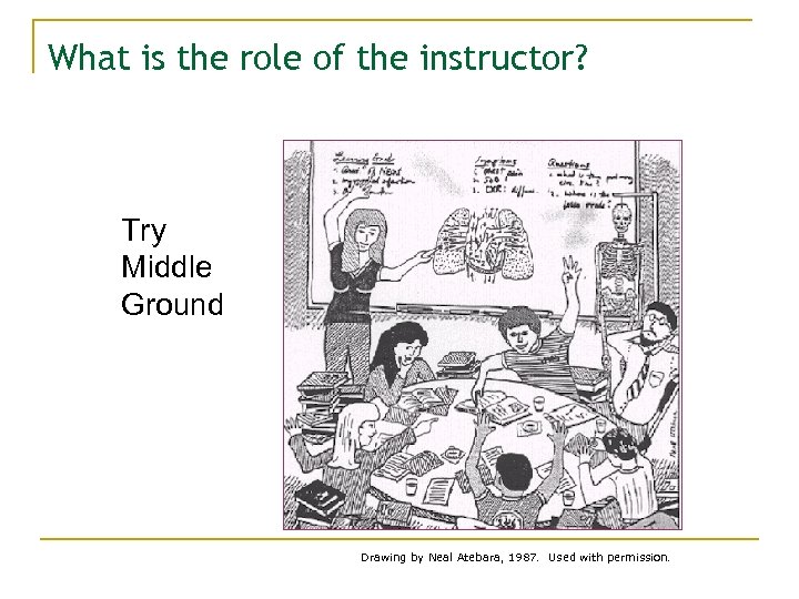 What is the role of the instructor? Try Middle Ground Drawing by Neal Atebara,