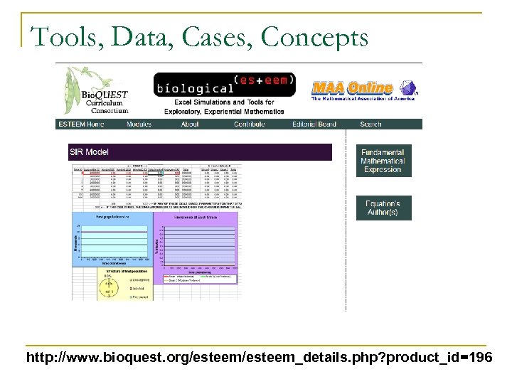Tools, Data, Cases, Concepts http: //www. bioquest. org/esteem_details. php? product_id=196 