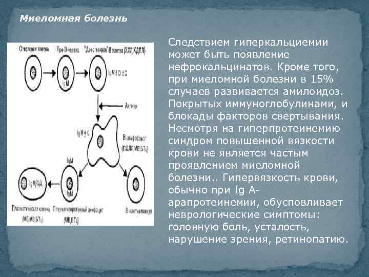 Миеломная болезнь Следствием гиперкальциемии может быть появление нефрокальцинатов. Кроме того, при миеломной болезни в