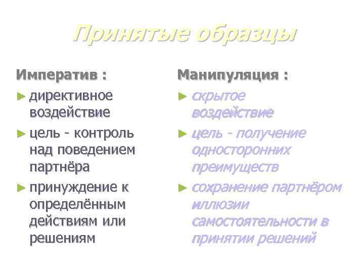 Принятые образцы Императив : ► директивное воздействие ► цель - контроль над поведением партнёра
