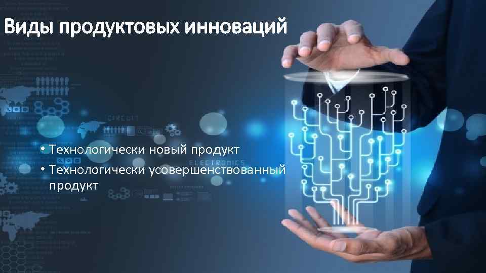 Виды продуктовых инноваций • Технологически новый продукт • Технологически усовершенствованный продукт 