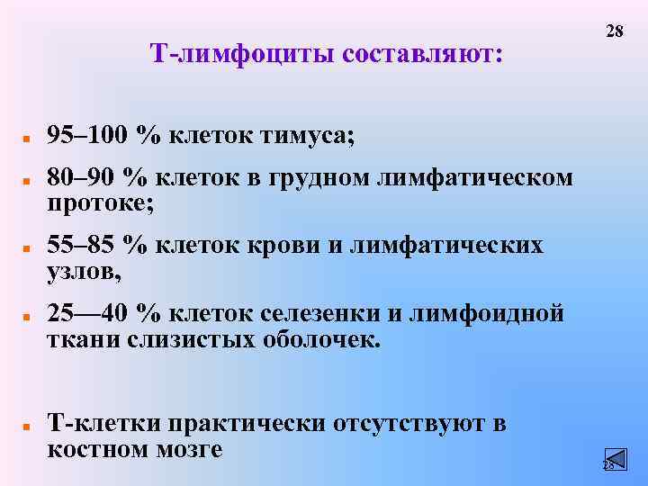 Т-лимфоциты составляют: n n n 28 95– 100 % клеток тимуса; 80– 90 %