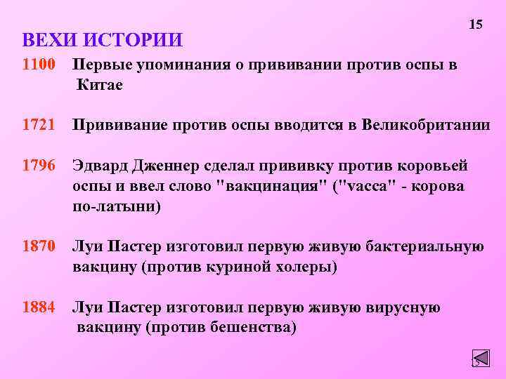 ВЕХИ ИСТОРИИ 15 1100 Первые упоминания о прививании против оспы в Китае 1721 Прививание