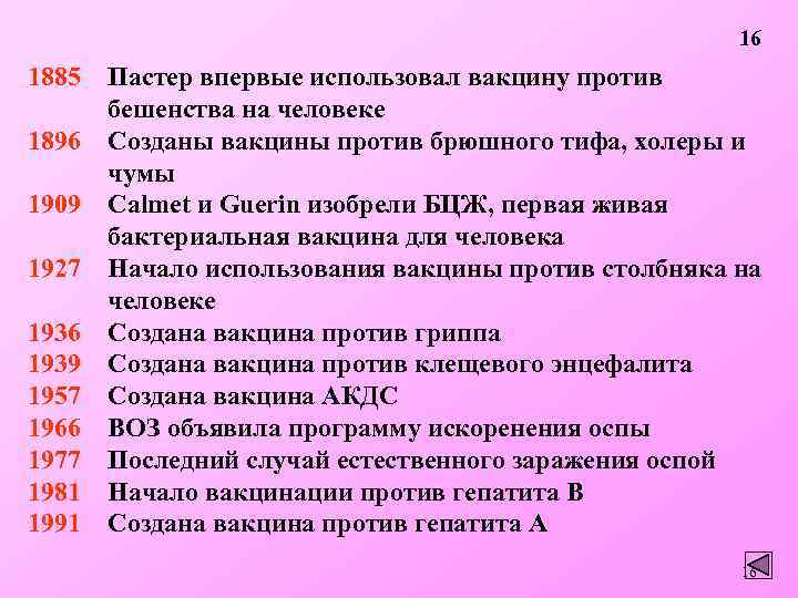 16 1885 1896 1909 1927 1936 1939 1957 1966 1977 1981 1991 Пастер впервые