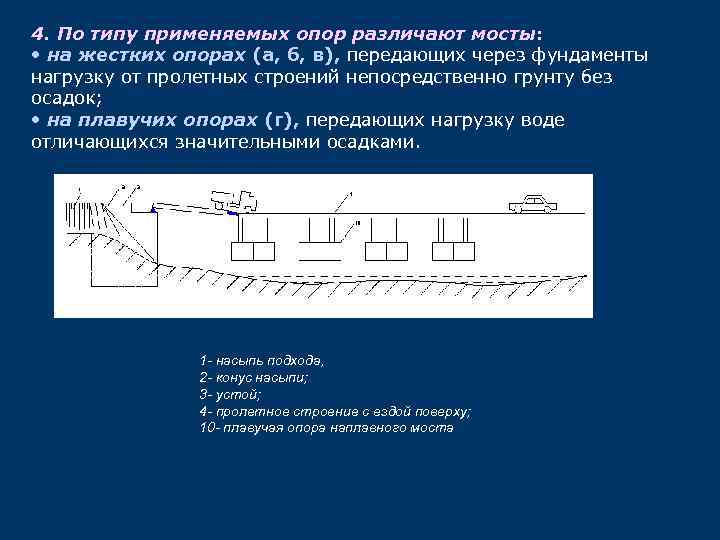 4. По типу применяемых опор различают мосты: • на жестких опорах (а, б, в),