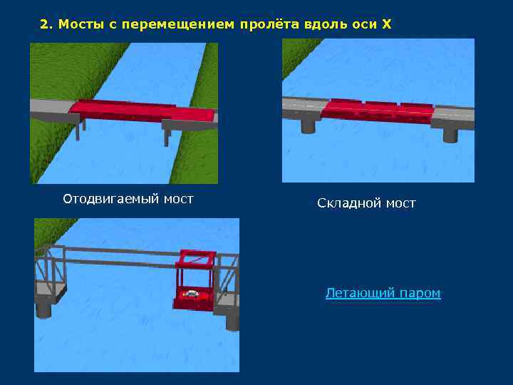 2. Мосты с перемещением пролёта вдоль оси Х Отодвигаемый мост Складной мост Летающий паром