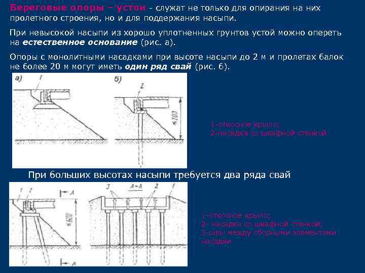 Береговые опоры – устои - служат не только для опирания на них пролетного строения,