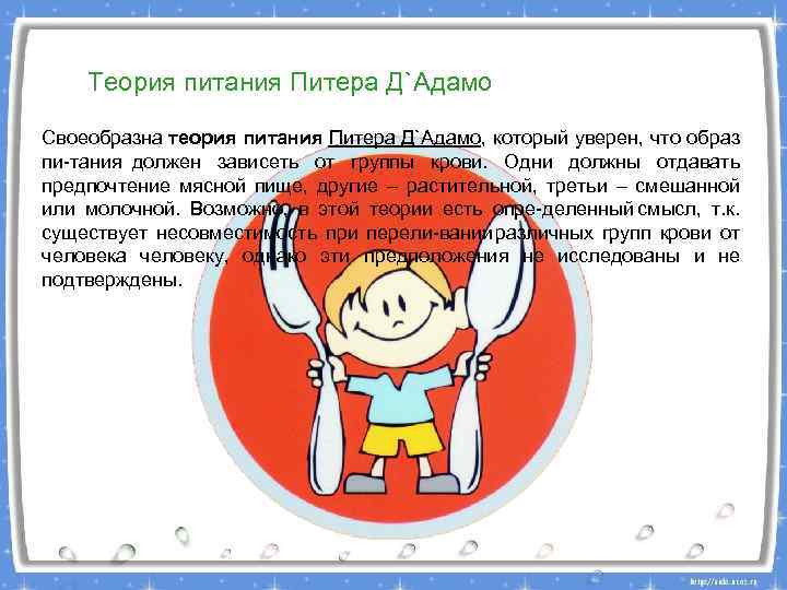 Теория питания Питера Д`Адамо Своеобразна теория питания Питера Д`Адамо, который уверен, что образ пи