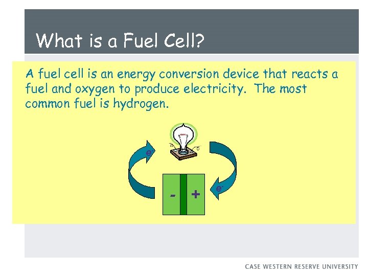 What is a Fuel Cell? A fuel cell is an energy conversion device that