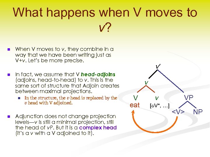 What happens when V moves to v? n n When V moves to v,
