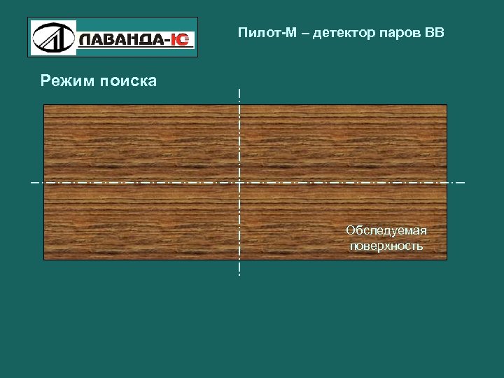Пилот-М – детектор паров ВВ Режим поиска Обследуемая поверхность 