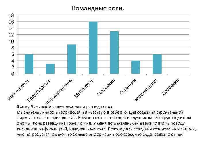 к До во д чи ст Ко лл ек ти ви ик щ ен