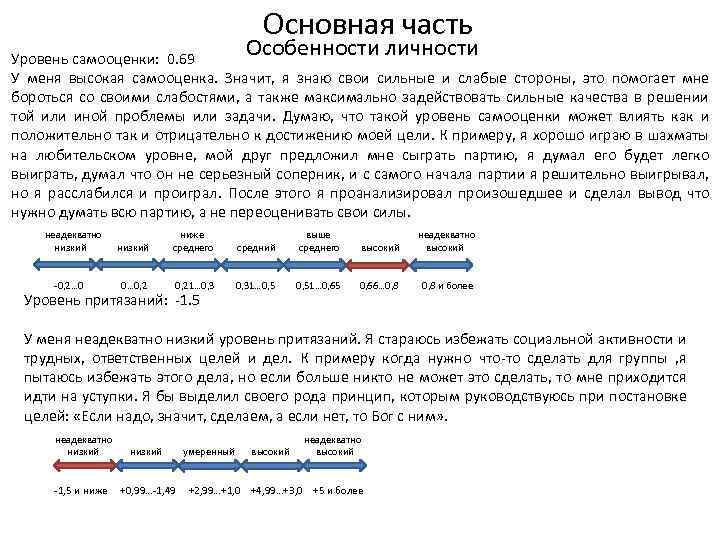 Основная часть Особенности личности Уровень самооценки: 0. 69 У меня высокая самооценка. Значит, я