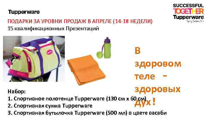 ПОДАРКИ ЗА УРОВНИ ПРОДАЖ В АПРЕЛЕ (14 -18 НЕДЕЛИ) 15 квалификационных Презентаций В здоровом
