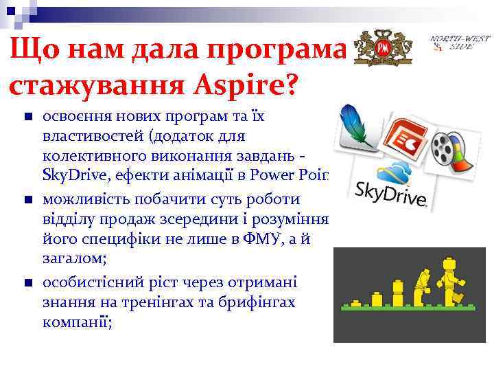 Що нам дала програма стажування Aspire? n n n освоєння нових програм та їх