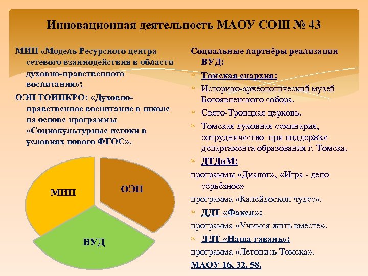 Инновационная деятельность МАОУ СОШ № 43 МИП «Модель Ресурсного центра сетевого взаимодействия в области
