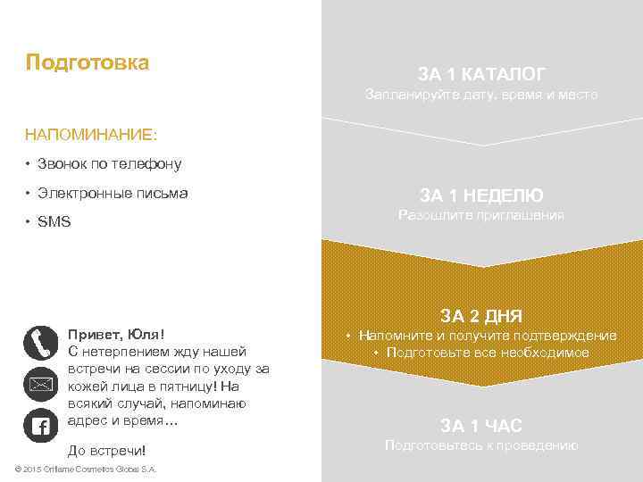 Подготовка ЗА 1 КАТАЛОГ Запланируйте дату, время и место НАПОМИНАНИЕ: • Звонок по телефону