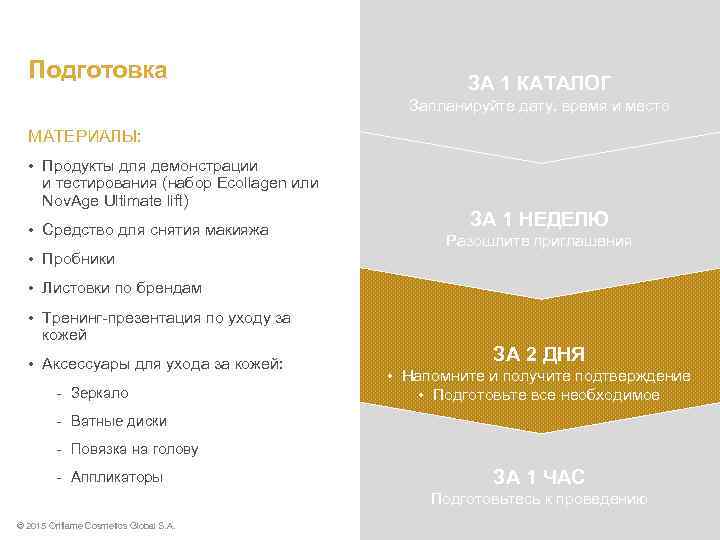 Подготовка ЗА 1 КАТАЛОГ Запланируйте дату, время и место МАТЕРИАЛЫ: • Продукты для демонстрации