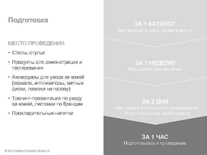 Подготовка ЗА 1 КАТАЛОГ Запланируйте дату, время и место МЕСТО ПРОВЕДЕНИЯ • Столы, стулья