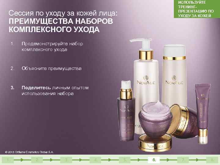 ИСПОЛЬЗУЙТЕ ТРЕНИНГПРЕЗЕНТАЦИЮ ПО УХОДУ ЗА КОЖЕЙ Сессия по уходу за кожей лица: ПРЕИМУЩЕСТВА НАБОРОВ
